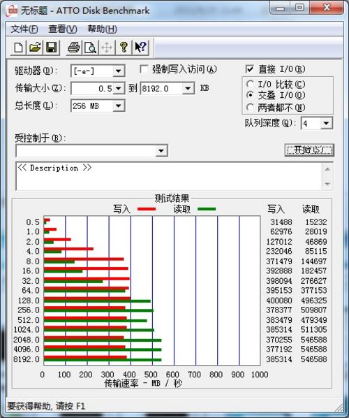 vertex4