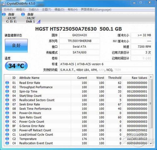 测试成绩