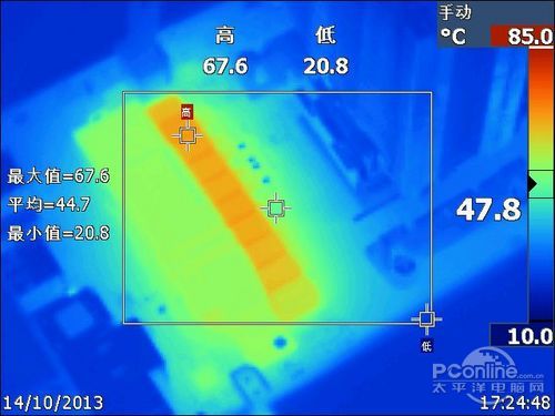 华擎 FM2A88X极限玩家6 