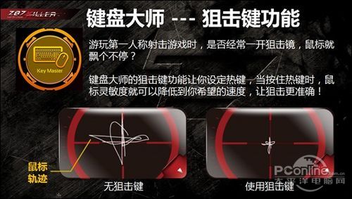 华擎 Z87 Killer评测