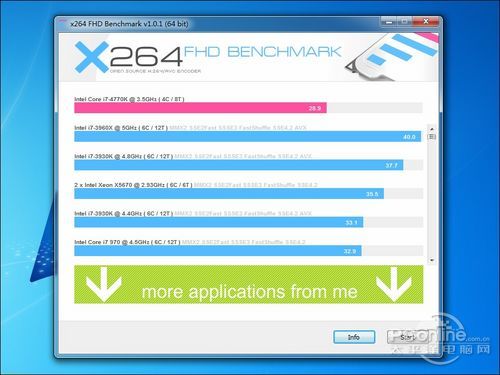 华硕 ROG M6G 评测