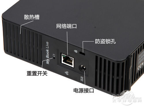 西数