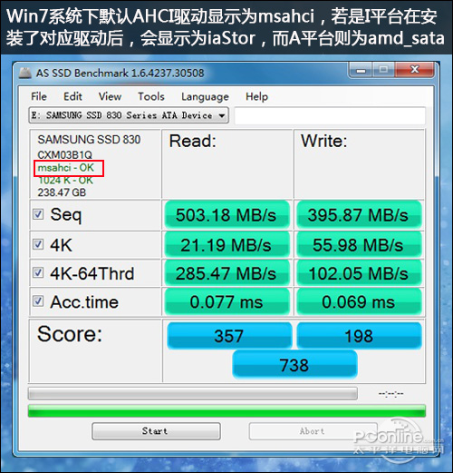 ASSSD