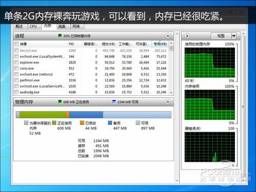 内存测试