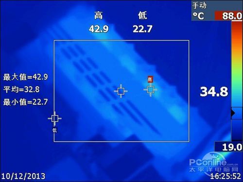 蓝宝石 铂爵 Z87 评测