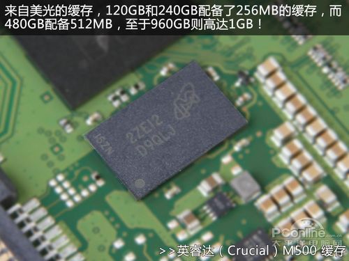 英睿达M500 480G