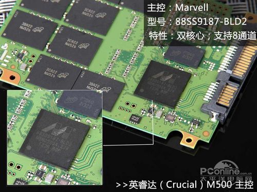 英睿达M500 480G