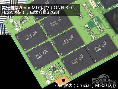 英睿达M500 480G