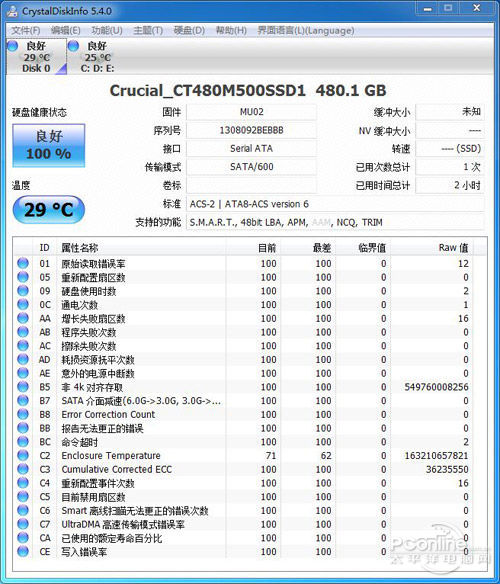 Crucial M500 480G