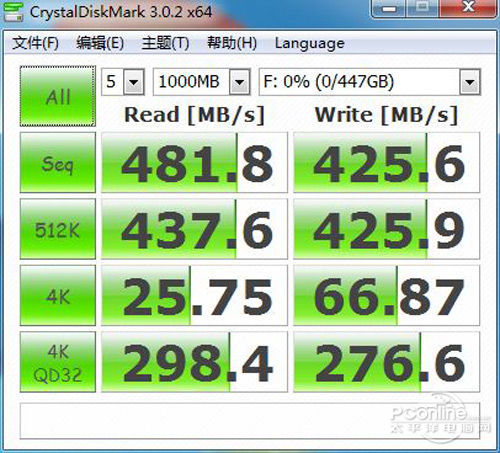 Crucial M500 480G
