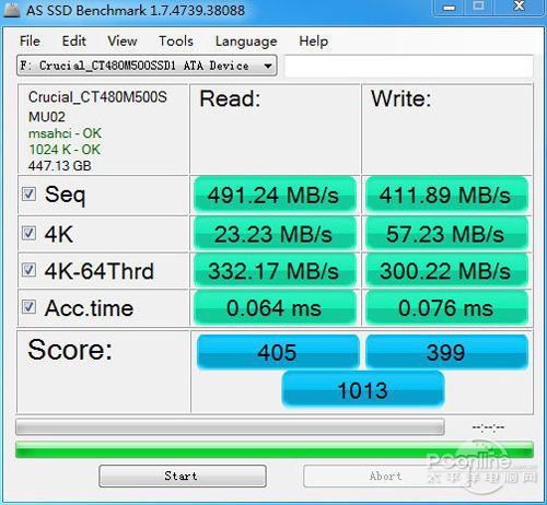 Crucial M500 480G