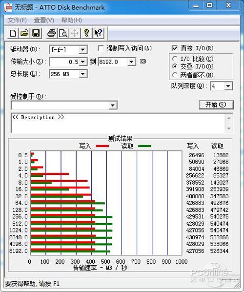 Crucial M500 480G