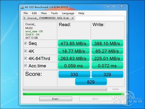 M.2 SSD 性能测试