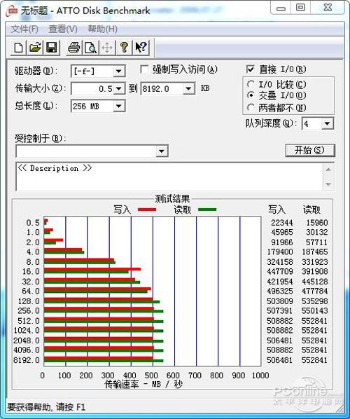 东芝 128G SSD