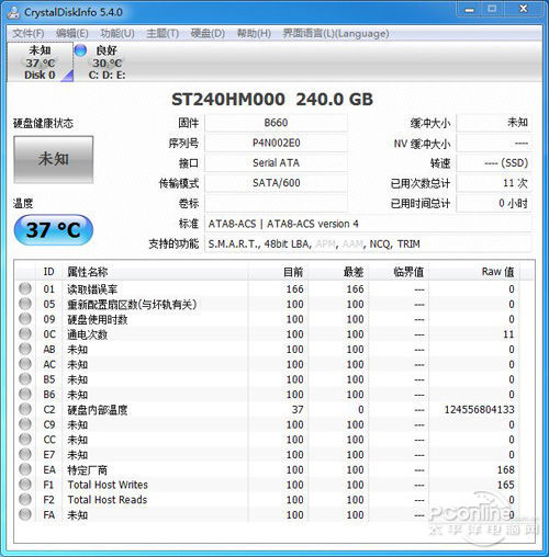 测试成绩对比