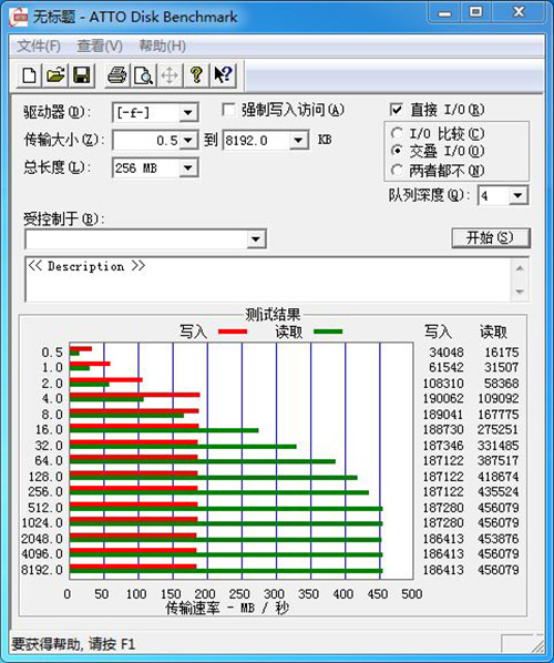 影驰SSD