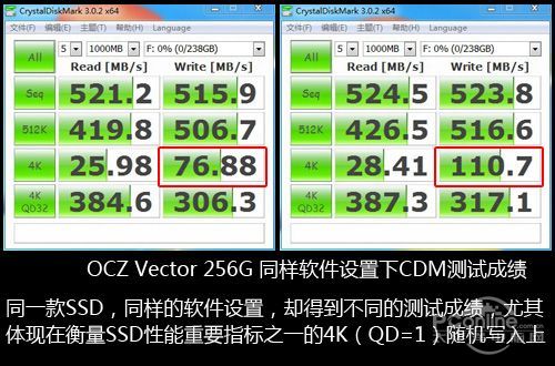 4K%u968F%u673A%u5199%u5165