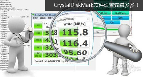 CDM
