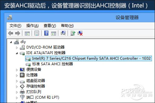 AHCI