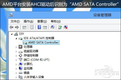 AHCI