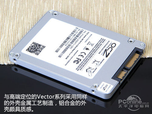 OCZ