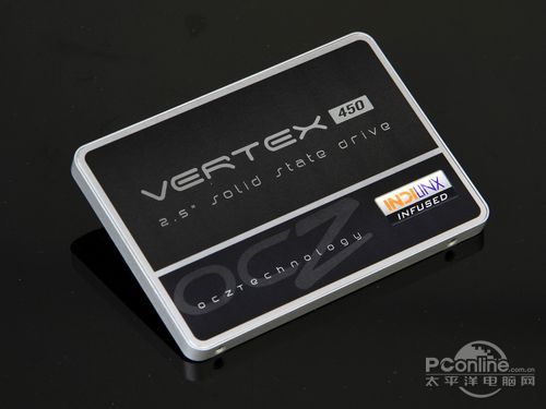 OCZ
