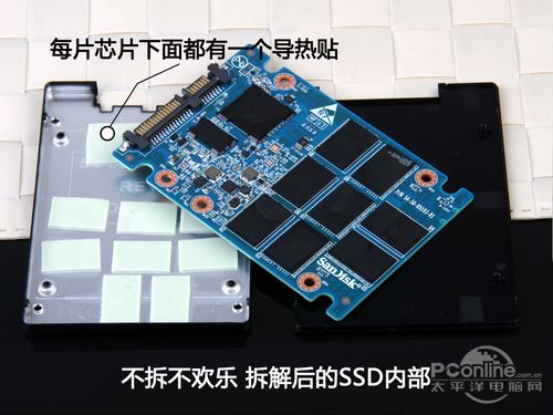 SanDisk