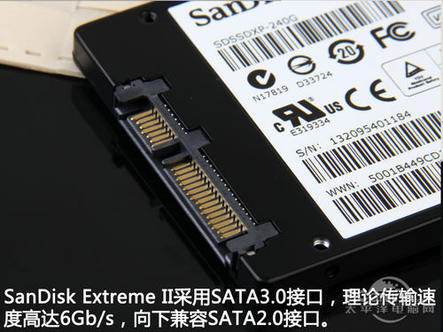 SanDisk