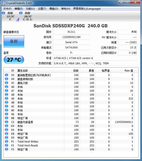 测试成绩