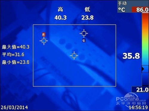 B85横评