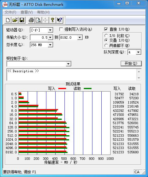 测试成绩