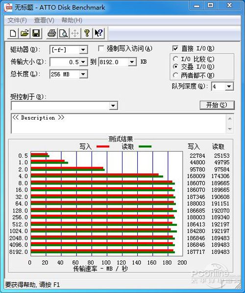 测试成绩