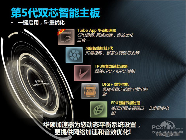 华硕 Z97 Deluxe 评测