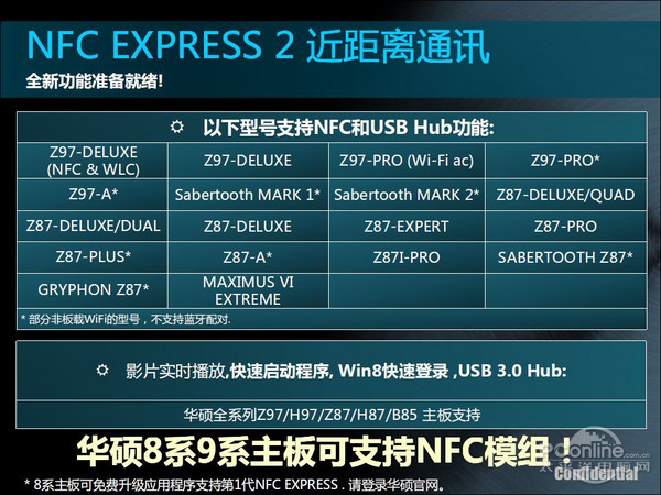 华硕 Z97 Deluxe 评测