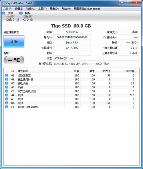 测试成绩