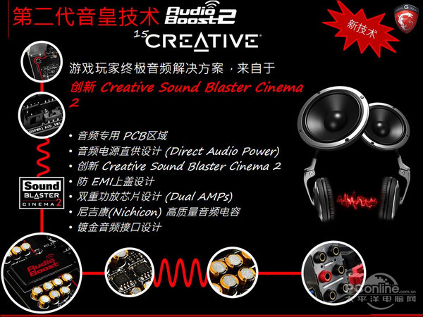 微星 Z97 Gaming 7评测