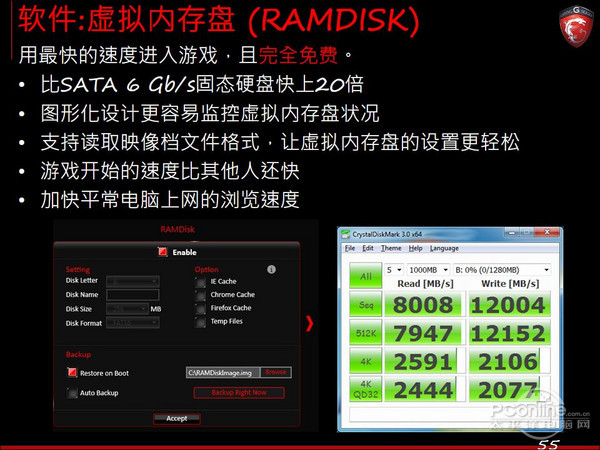 微星 Z97 Gaming 7评测