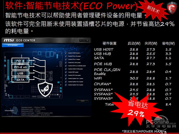 微星 Z97 Gaming 7评测