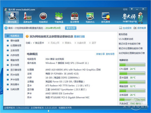 梅捷 A88 评测
