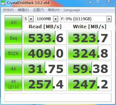 SSD