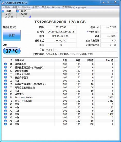 测试成绩