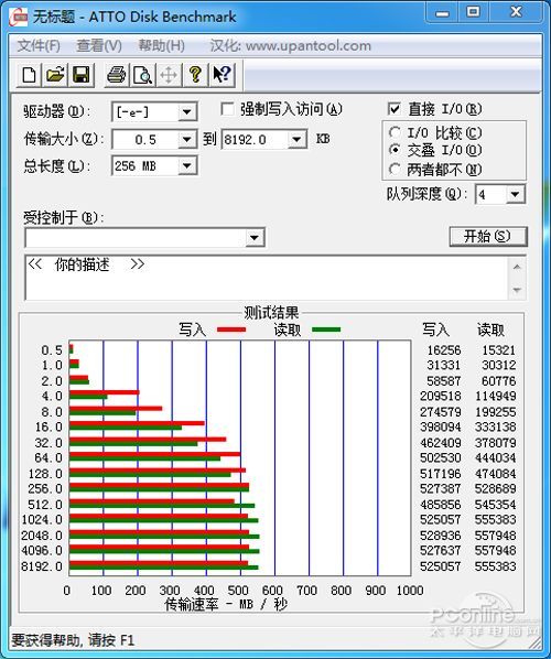 测试成绩