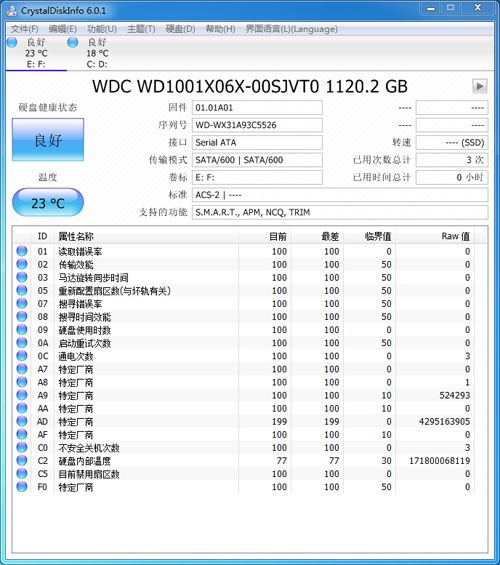 测试成绩