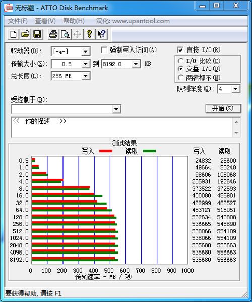测试成绩