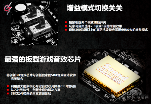 技嘉 G1.Sniper Z97 评测