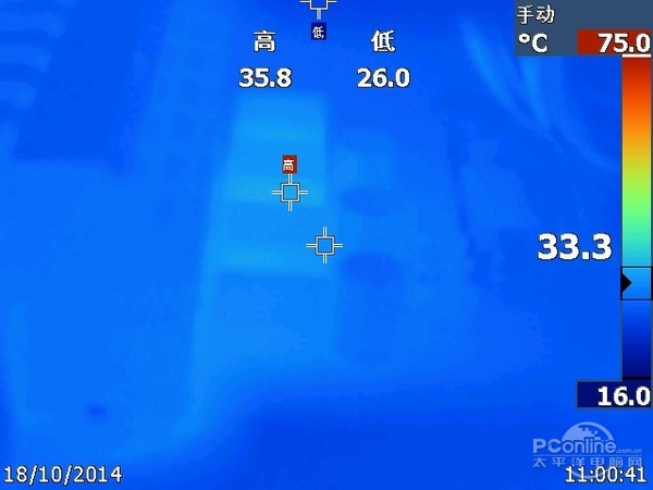 映泰Hi-Fi Z97Z7评测