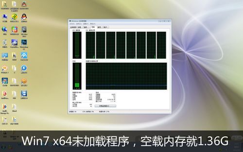 内存占用测试
