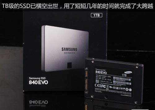 SSD市场发展现状