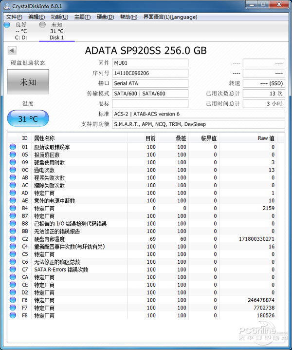 威刚SP920SS