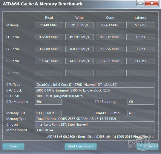 2133MHZ